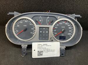 Speedometer RENAULT Clio II (BB, CB)