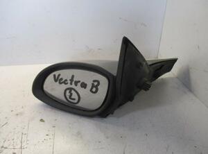 Wing (Door) Mirror OPEL Vectra B CC (38)