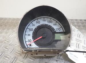 Speedometer CITROËN C5 I (DC_)