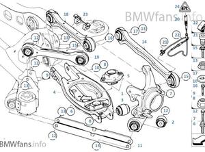Draagarm wielophanging BMW 1er (E81), BMW 1er (E87)