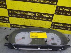 Tachometer (Revolution Counter) RENAULT Megane I (BA0/1)