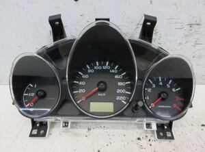Speedometer MITSUBISHI Colt CZC Cabriolet (RG)