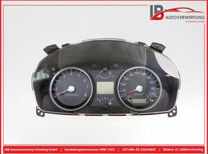 Snelheidsmeter HYUNDAI Getz (TB)