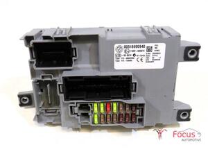 Fuse Box FIAT Grande Punto (199), FIAT Punto (199), FIAT Punto Evo (199)