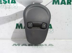 Heating &amp; Ventilation Control Assembly RENAULT Espace III (JE0)