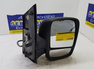 Wing (Door) Mirror PEUGEOT Expert Kasten (VF3A, VF3U, VF3X), PEUGEOT Expert Pritsche/Fahrgestell (--)