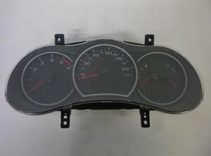 Instrument Cluster RENAULT Koleos I (HY)