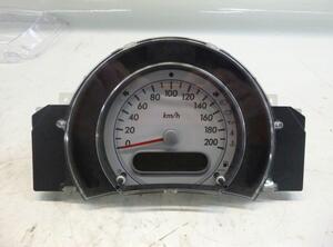Tachometer KOMBIINSTRUMENT SUZUKI SPLASH 1 48 KW