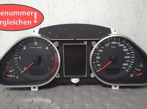 Instrument Cluster AUDI A6 Allroad (4FH, C6), AUDI A6 Avant (4F5, C6)