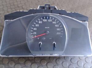 Instrument Cluster NISSAN NV200 Kasten (--)