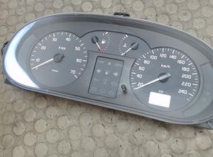 Instrument Cluster RENAULT Megane I Klasseic (LA0/1)