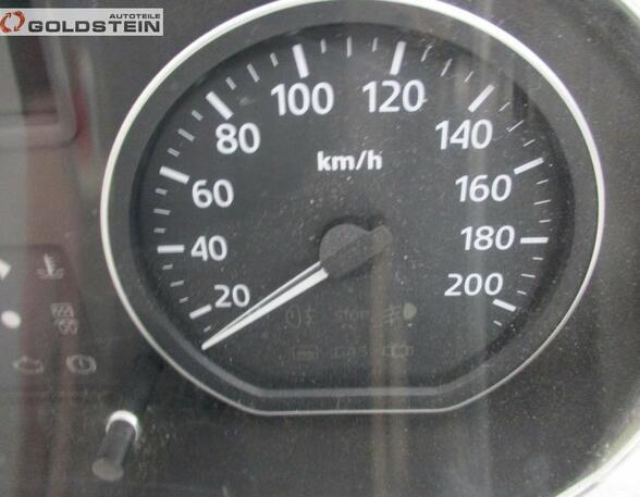 Speedometer DACIA Sandero (--)