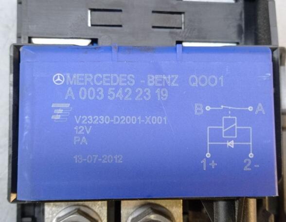 Fuse Box MERCEDES-BENZ A-Klasse (W176)