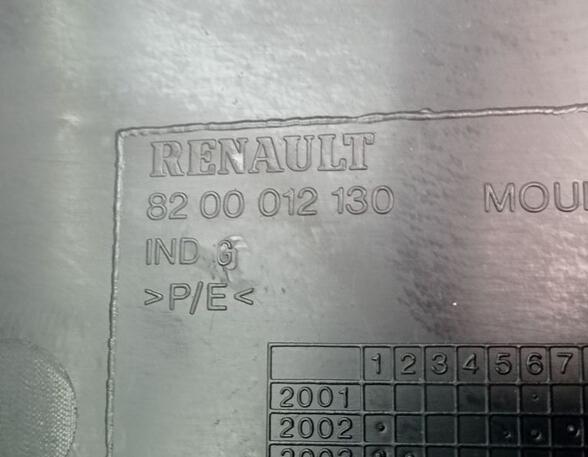 Door Card (Door Panel) RENAULT Espace IV (JK0/1)