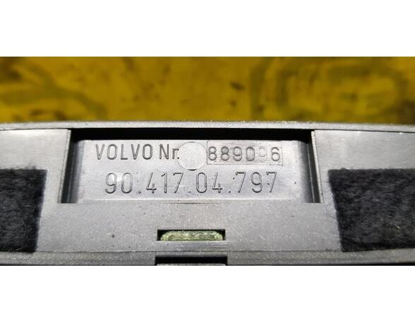 Heating & Ventilation Control Assembly VOLVO V40 Kombi (VW)