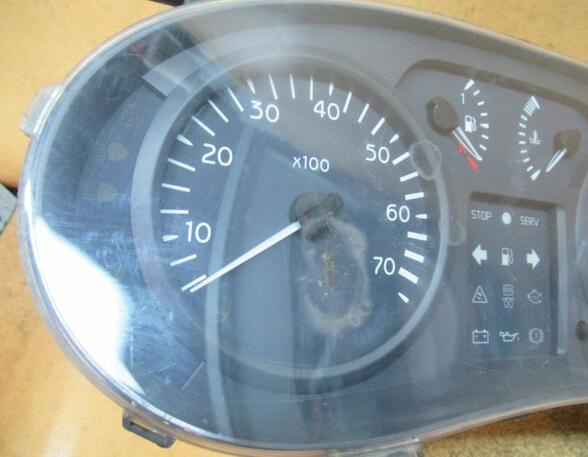 Speedometer RENAULT Clio II (BB, CB)