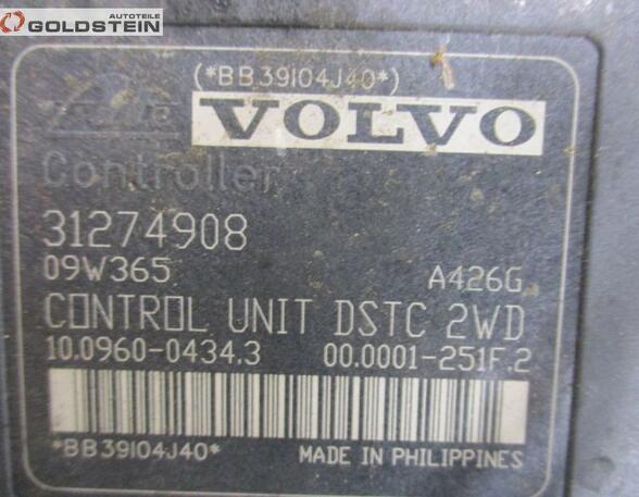 Abs Control Unit VOLVO C70 II Cabriolet (--)