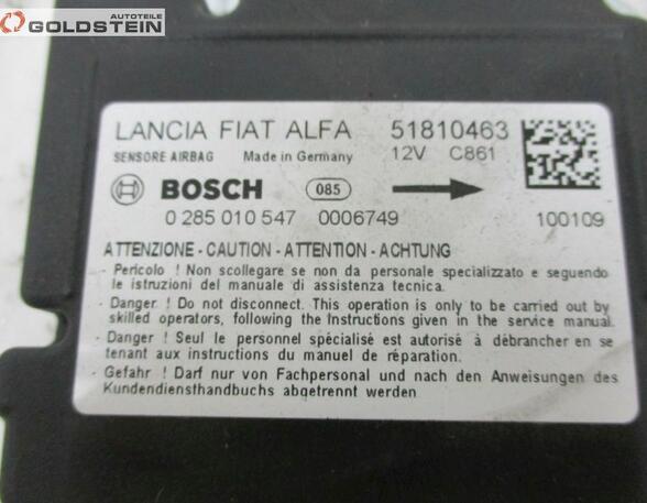 Controller FIAT Doblo Cargo (263), FIAT Doblo Pritsche/Fahrgestell (263)