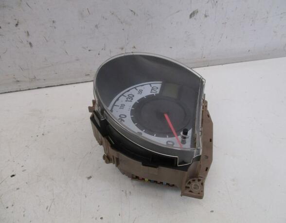 Speedometer TOYOTA Aygo (KGB1, WNB1)