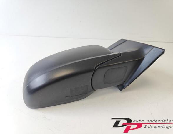 Wing (Door) Mirror KIA Picanto (TA), KIA Picanto (JA)