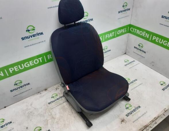 Seat RENAULT Twingo I (C06)
