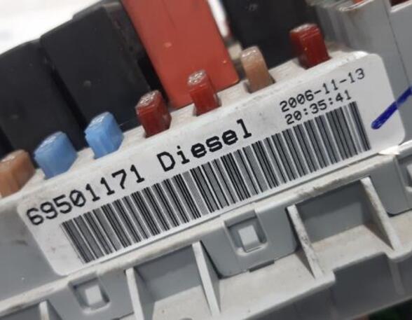 Fuse Box IVECO Daily IV Kasten (--)