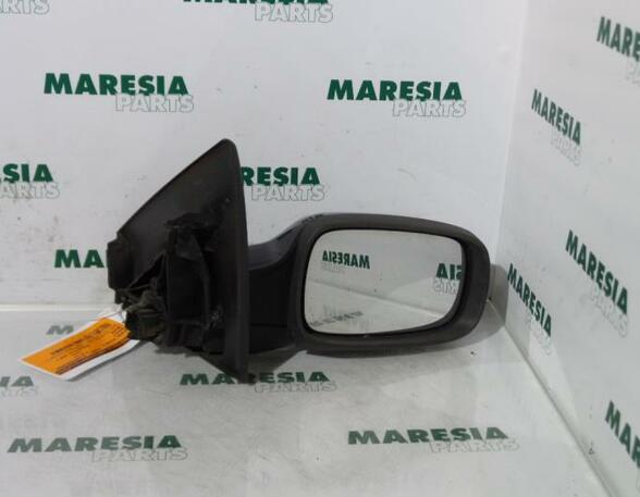 Wing (Door) Mirror RENAULT Megane II Kombi (KM0/1)