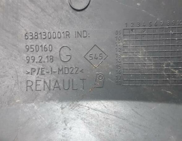 Sierpaneel bumper RENAULT Megane III Coupe (DZ0/1)