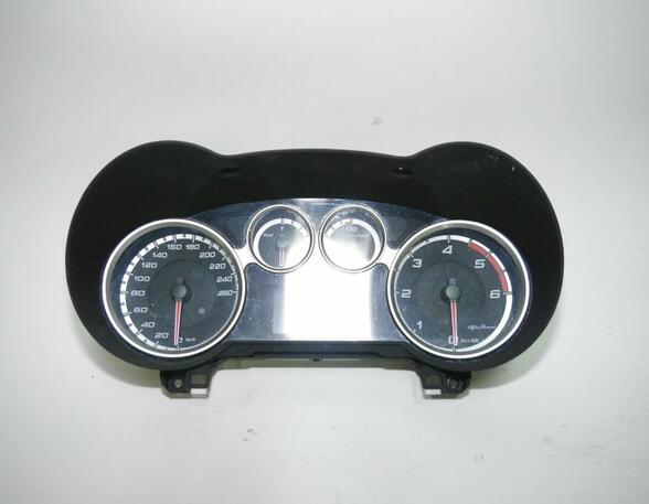Speedometer ALFA ROMEO Mito (955)
