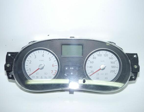 Snelheidsmeter DACIA Sandero (--)