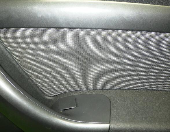 Door Card (Door Panel) DACIA Duster (HS), DACIA Sandero (--)