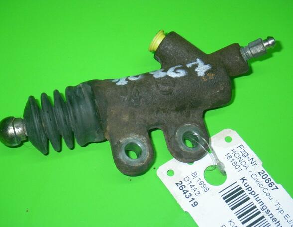 Clutch Slave Cylinder HONDA Civic VI Hatchback (EJ, EK)