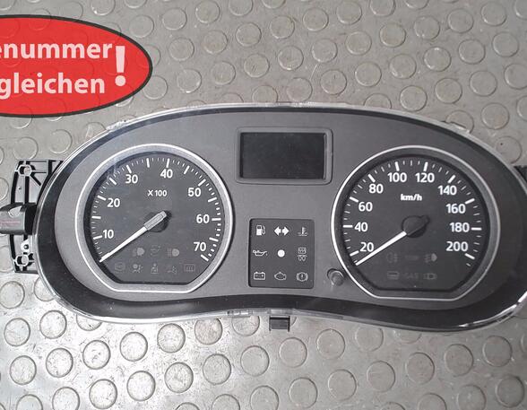 TACHOEINHEIT/ KOMBIINSTRUMENT  (Armaturenbrett / Mittelkonsole) Dacia Sandero Benzin (SD) 1149 ccm 55 KW 2010>2012