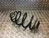 Coil Spring OPEL Zafira A (F75_)