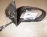 Wing (Door) Mirror FIAT Brava (182)