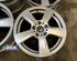 Alloy Wheels Set RENAULT Megane III Coupe (DZ0/1)