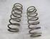 Coil Spring DAEWOO Matiz (M100, M150)