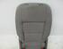 Zetel VW Touran (1T1, 1T2)