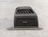 Air Vent FIAT Grande Punto (199)