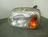 Headlight NISSAN Micra II (K11)