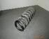 Coil Spring BMW 3er Coupe (E92)