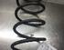 Coil Spring OPEL Astra F (56, 57)
