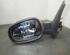 Wing (Door) Mirror RENAULT Megane I Grandtour (KA0/1)