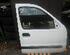 Deur RENAULT Kangoo Express (FC0/1)