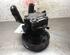 Power steering pump AUDI A3 (8L1)