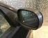 Wing (Door) Mirror RENAULT Clio II (BB, CB)