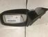 Wing (Door) Mirror FORD Mondeo I (GBP)