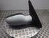 Wing (Door) Mirror RENAULT MEGANE I Grandtour (KA0/1_)