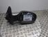 Wing (Door) Mirror RENAULT MEGANE I Grandtour (KA0/1_)