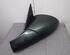 Wing (Door) Mirror OPEL Vectra B (J96)